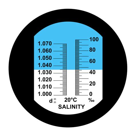 refractometer saline|salinity refractometer chart.